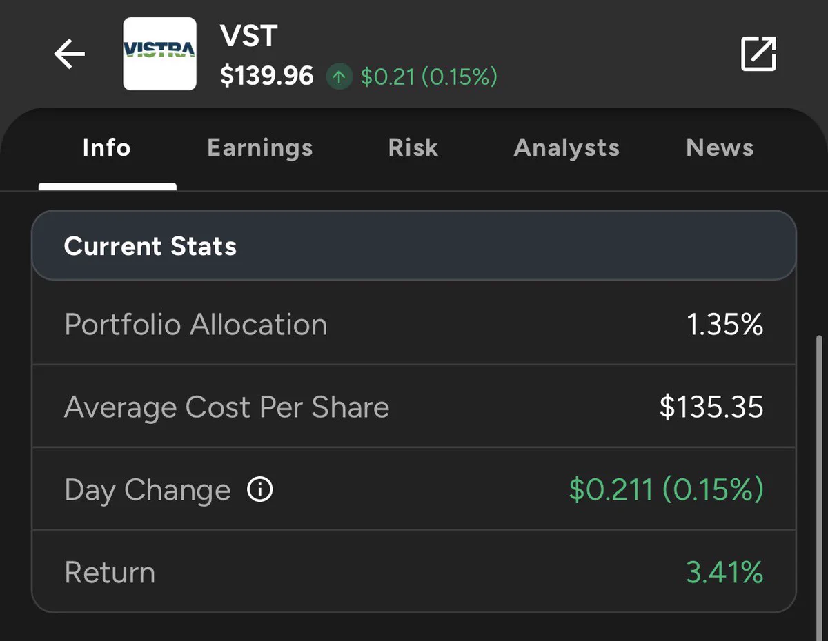 รัฐบาลสหรัฐฯ เตรียมปล่อยกู้ 4 พันล้านดอลลาร์ให้ Vistra ($VST) อัปเกรดโรงไฟฟ้านิวเคลียร์